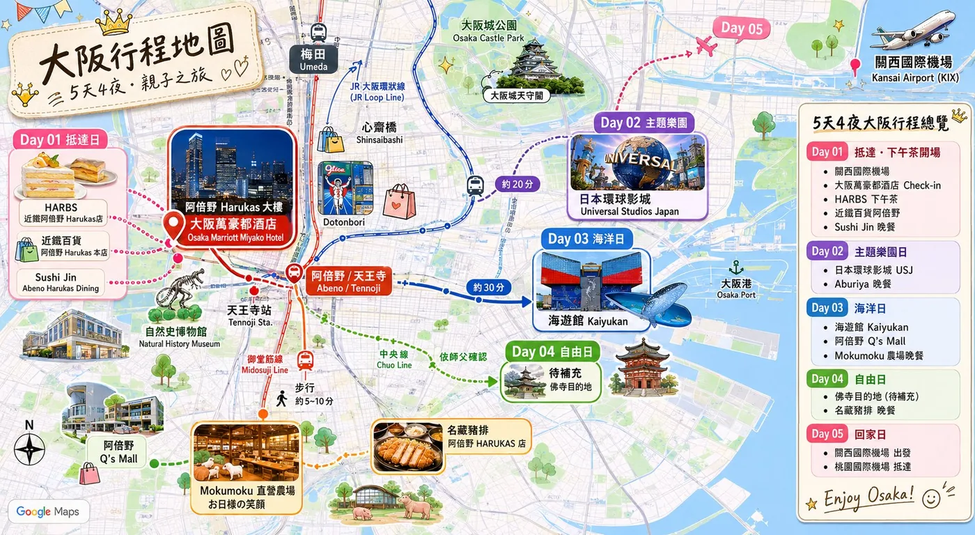 大阪行程地圖